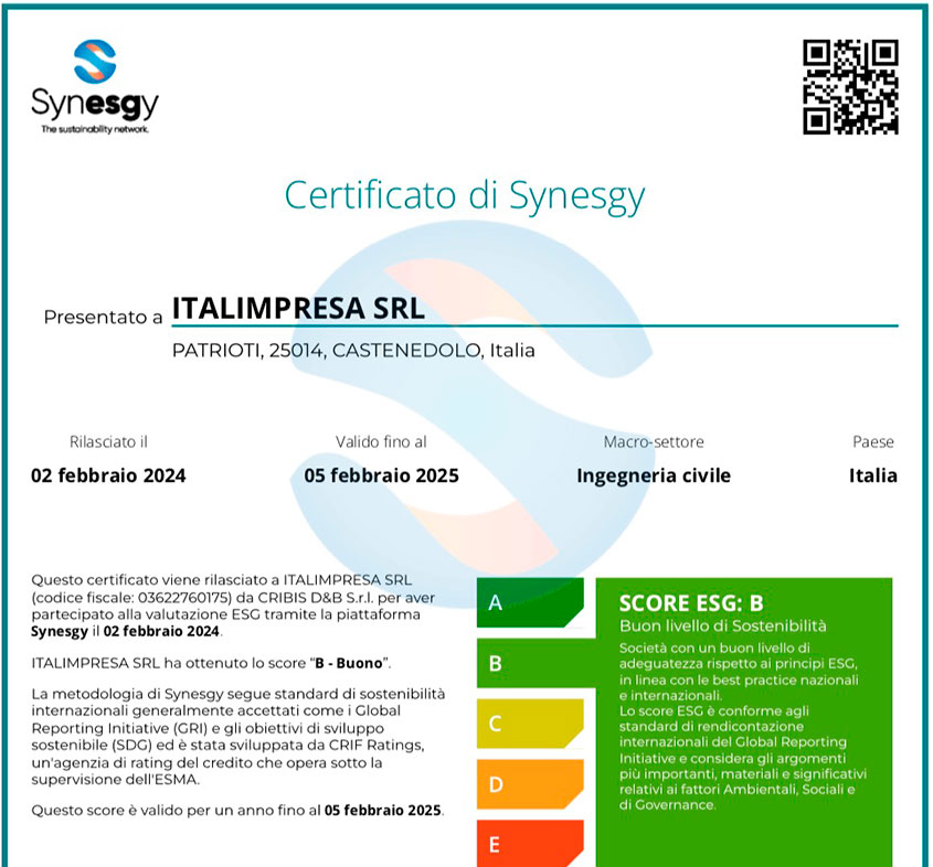 Italimpresa Survey Certificate 2024