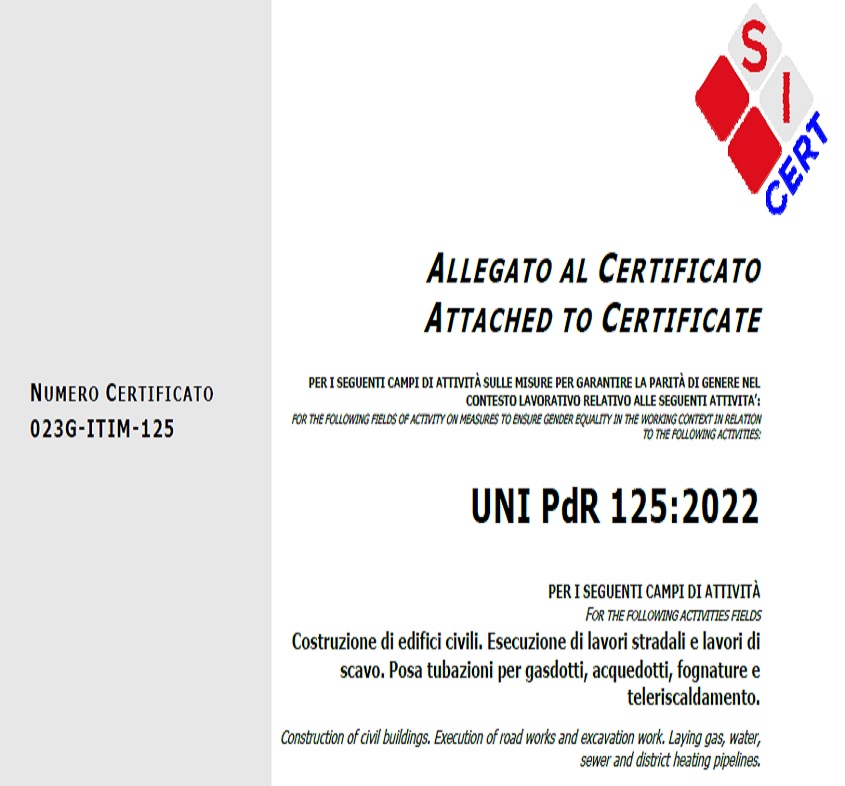 ISO 125 Italimpresa