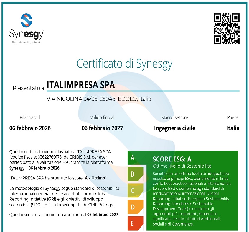 Italimpresa Survey Certificate 2024
